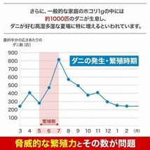 ダニ捕りシート 10枚 個包装 日本製 ダニシート 置くだけ簡単 ダニ取りシート ダニ 駆除 捕獲 シート_画像4