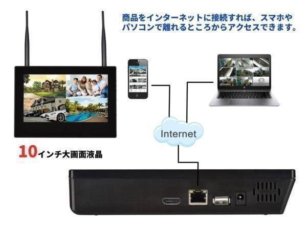 10インチモニター ワイヤレス防犯カメラセット 無線NVR + WIF | JChere