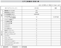 SK11 エアーコンプレッサー SR-035 SR-L08SPB-01 エアコンプレッサー オイルレスタイプ 小型 エアーツール_画像3