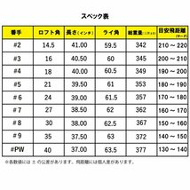 ★ORLIMAR オリマー ORM-025UT ユーティリティアイアン PW（SR）37インチ/40度★低重心中空設計/ハイブリッドアイアン★_画像8