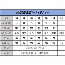 ★ムツミ ホンマ 鳳凰 MH282 ユーティリティ U7(R)★MUTSUMI HONMA 本間睦★_画像5