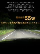 【訳アリ品画像1参照】D4S D4R ポン付け交換LED ヘッドライト バルブ HID用 GPNE_画像4