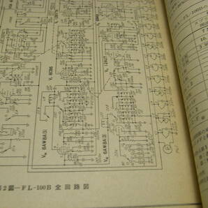 ラジオ技術 1967年4月号 八重洲無線FL-100B送信機とFL-1000SSB送信装置 トリオTX-15S/TX-20Sキットの製作 マランツ型プリアンプの製作の画像3