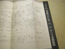 ラジオ技術　1967年7月号　八重洲無線FT-50/トリオVFO-5の詳細と全回路図　山水BA-303/ソニーTA-1120A/ラックスVL-70Tの詳細と全回路図_画像10