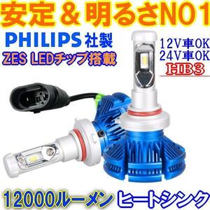 PFM安定度＆明るさトップクラスLEDヘッドライトキット12000lm　HB3(9005) 6500k　12V車OK 24V車OK　ヒートシンクで静か車検対応 PHILIPSLED