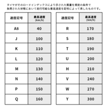 4本セット 185/70R14 2023年製 新品スタッドレスタイヤ KENDA KR36 送料無料 ケンダ 185/70/14_画像7