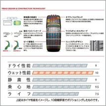 2本セット 235/40R19 2023年製造 新品サマータイヤ KUMHO ECSTA PS71 送料無料 クムホ エクスタ 235/40/19_画像6