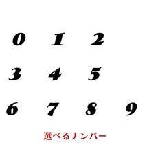 プラチナ ネックレス トップ メンズ 選べる数字 pt900 ペンダント シンプル 地金 プレート ナンバー 数字 チェーン 男性 人気_画像2