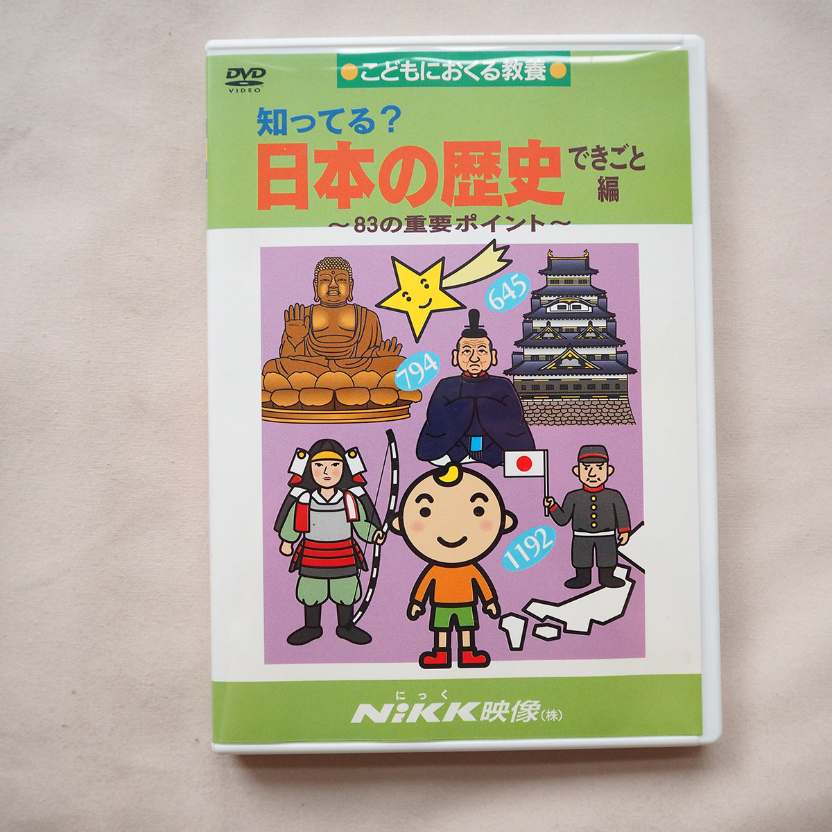 年最新ヤフオク!  #nikkの中古品・新品・未使用品一覧