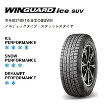 2023年製 NEXEN ネクセン WINGUARD ice SUV 235/50R18 97Q スタッドレスタイヤ 4本 235 50 18 [企業・営業所止め宛のみ]_画像2