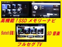 【SANYO】SSDメモリーナビ■NVA-MS5511■2014年地図■スズキ20P■フルセグTV■高機能SSD■サンヨー■即決！③_画像6