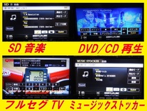 【SANYO】SSDメモリーナビ■NVA-MS5511■2014年地図■スズキ20P■フルセグTV■高機能SSD■サンヨー■即決！③_画像8