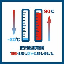 多用途両面テープ EVA発泡タイプ　厚め1MM　超強力 綺麗に剥がせる 耐寒 耐熱 防水 屋内外使用可 壁紙にも対応（20*150mm選択 5枚入り）_画像5