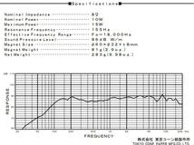 8cm系 フルレンジスピーカーユニット 新品 即決＊音声確認動画あり 秋月電子8cmユニットで話題になった東京コーン製の後継 NO.30_画像6