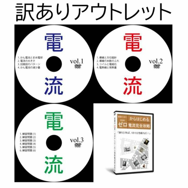 【サントップアウトレット】暗記カードを超えた！中学受験理科電流DVD全3枚