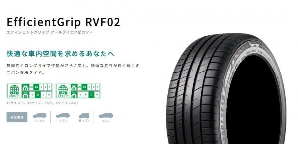 年最新ヤフオク!  rvfの中古品・新品・未使用品一覧