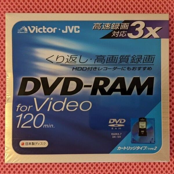 DVD-RAM