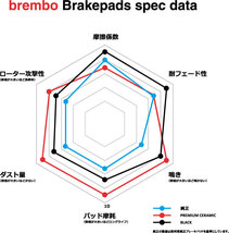 brembo ブレーキパッド セラミックパッド 左右セット P83 101N スバル トレジア NSP120X NCP125X 10/11～14/04 フロント_画像8