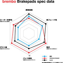 brembo ブレーキパッド セラミックパッド 左右セット P23 184N アルファロメオ STELVIO ステルヴィオ 18～ リア_画像8