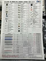 第二種電気工事士技能試験 使用済み 電材王　練習　部材　器具_画像7