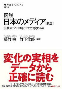 図説 日本のメディア [新版]―伝統メディアはネットでどう変わるか (NHKブックス No.1253)　(shin