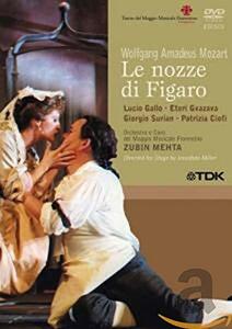 Le Nozze Di Figaro/ [DVD](中古 未使用品)　(shin