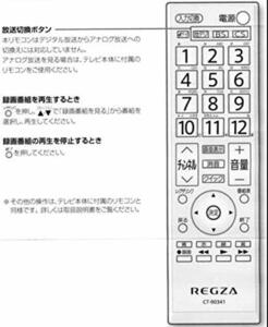 東芝 テレビリモコン CT-90341(中古品)　(shin