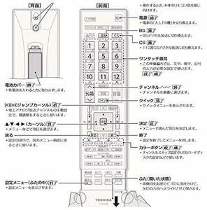 東芝 液晶テレビ用リモコンCT-90365(75021563)(中古 未使用品)　(shin