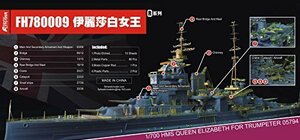 1/700 英海軍戦艦 クイーン・エリザベス ディティールセット(未使用品)　(shin