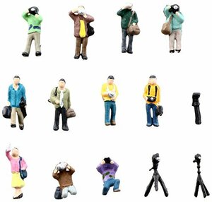 トミーテック ジオコレ 情景コレクション ザ・人間115 撮る人々 ジオラマ用品(中古品)　(shin