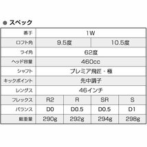 ※10.5度 完売しました。