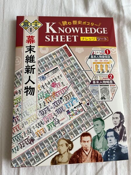 幕末維新人物 ナレッジシート 読む歴史ポスター