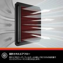 K&N●タンドラ/セコイヤ ●4.6/5.7L V8(2014年1月～●純正品番:17801-0S020対応●リプレイスメント純正交換タイプエアフィルター★33-5017_画像8