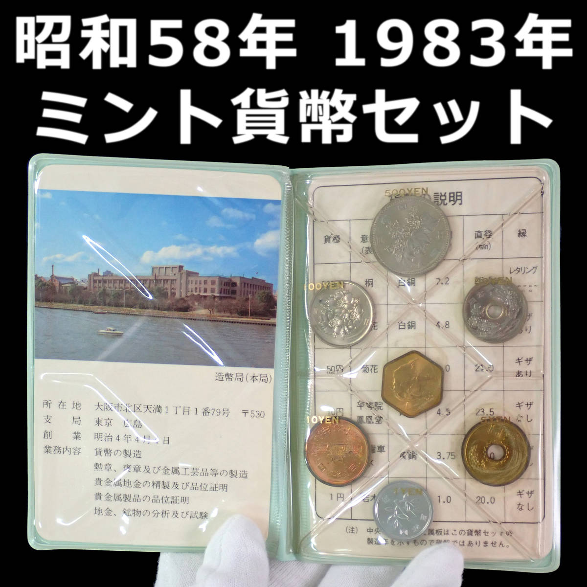 ヤフオク! -「昭和58年貨幣セット」の落札相場・落札価格