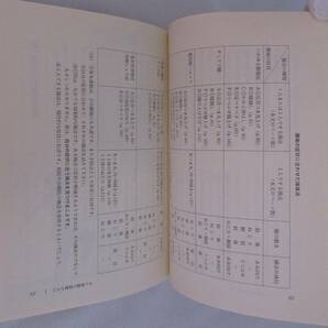 ★☆レア本◆写真でわかる 腰痛を治す操体法 あなたの腰痛はどのタイプ 金井聖徳（著） ◆農文協☆★の画像8