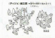 古いガシャポンディフォルメΖガンダムシリーズパート4 ディジェ_画像2