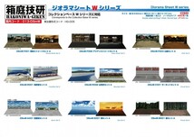 ジオラマシートmini-W 昭和ストリートセットＡ 430x 302mm　背景シート　昭和レトロ　箱庭技研 DSmW-F001_画像4