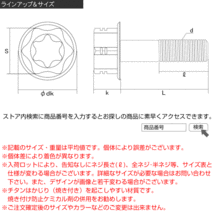 64チタン M5×30mm P0.8 デザイン六角ボルト T型トルクス穴 フランジ付き六角ボルト シルバー Ti6Al-4V JA1372_画像4