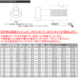 キャップボルト M4×35mm P0.7 六角穴付きボルト スリムヘッド ゴールド カスタムボルト ステンレス製 TB1018の画像4