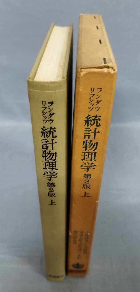 2025年最新】Yahoo!オークション -ランダウの中古品・新品・未 2025年最新】Yahoo!オークション -ランダウの中古品・新品・未