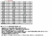 IZ73189N★パキスタン 絨毯 ウール ラグ 機械織り 玄関マット W132xD80cm 敷物 マット カーペット リビング 応接 ディスプレイ 装飾 赤_画像5