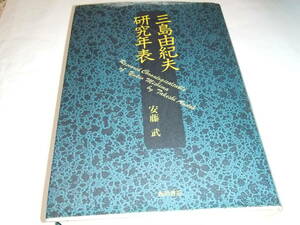 安藤武　三島由紀夫研究年表