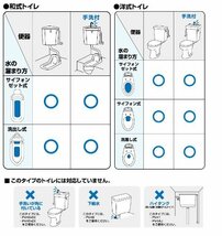 SANEI 万能ロータンクボールタップ ABS マルチタイプ 水位調節 節水効果 和式・洋式対応 V530-5X-13_画像5