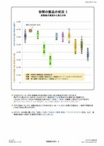 ゼロックスゴールド62㎜宇宙エネルギー高波動パワーストーン 水晶ピラミッドパワーオルゴナイトクリスタルチューナーレイキ隕石開運グッズ_画像8