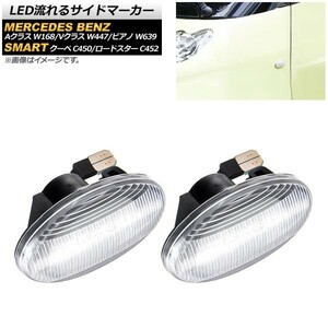 LED流れるサイドマーカー メルセデス・ベンツ Aクラス W168 1998年09月～2005年02月 クリア 入数：1セット(2個) AP-LL187-CL