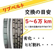 ファンベルトセット 日産 バネット 型式SK82TN H11.06～H15.12 2本セット ベルト交換 メンテナンス_画像3