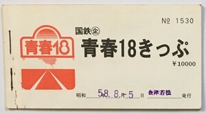 1983年8月　青春18きっぷ