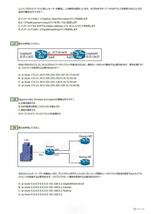 【10月最新/9tut】Cisco CCNA 200-301 問題集・解説_画像4