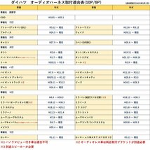 トヨタ ダイハツ スバル 10P 6P 10ピン 6ピン オーディオハーネス カプラーオン 市販 社外 ナビ 取付 配線 説明書付き_画像5