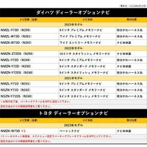 トヨタ NMZK-W73D ディーラーオプション カローラ ランクルプラド ライズ ルーミー 走行中 テレビが見れる ナビ操作 キャンセラー 24ピン_画像3